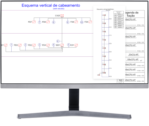 Software para projetos de cabeamento: geração esquema vertical